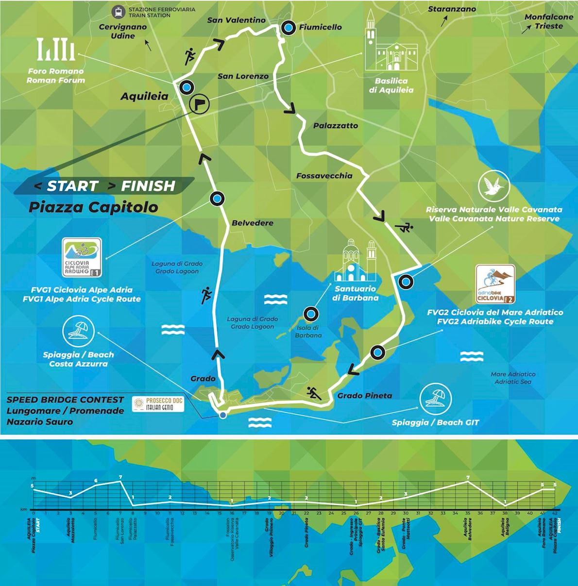 Mytho Marathon Mappa del percorso