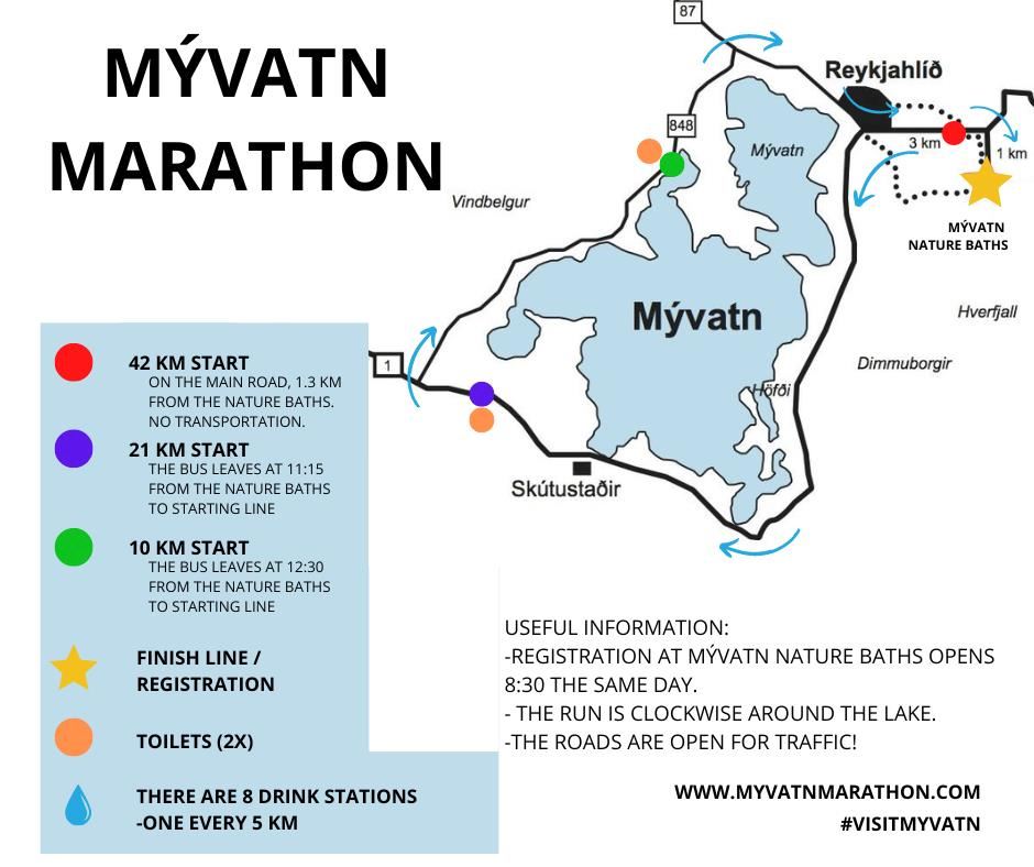 Myvatn Marathon Iceland Route Map