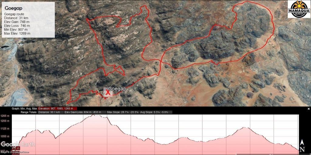 Namaqua Quest Trail Running Stage Race MAPA DEL RECORRIDO DE