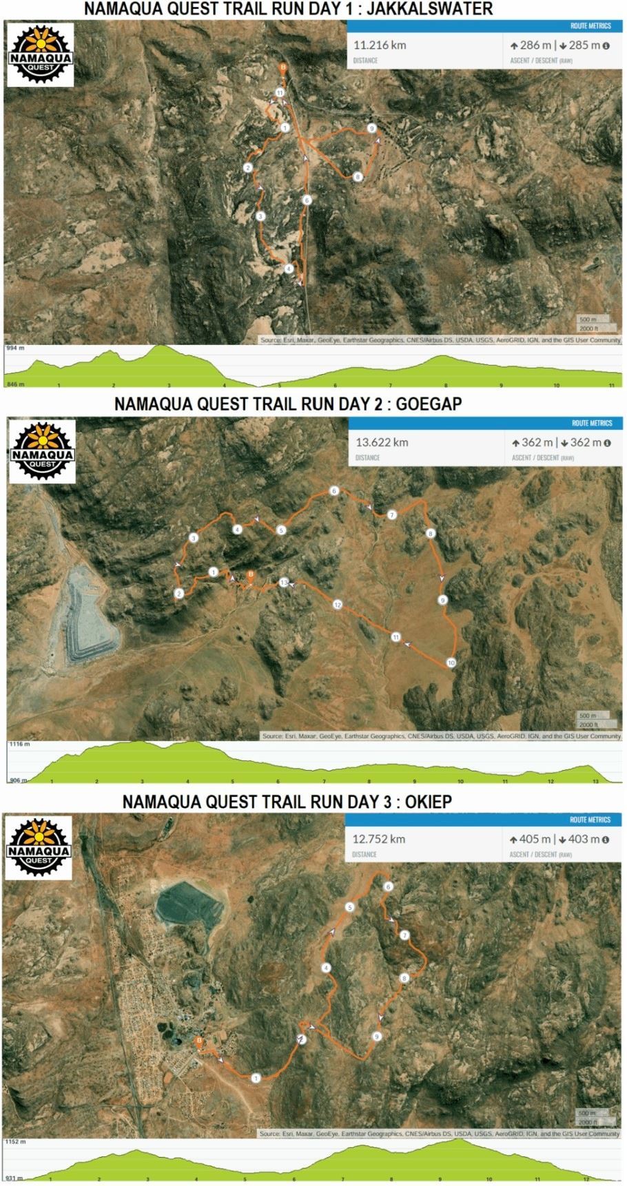 Namaqua Quest Trail Running Stage Race 路线图