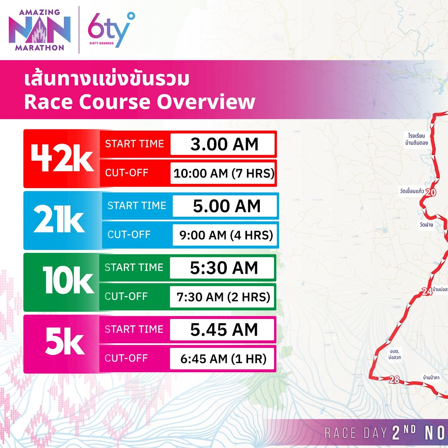 nan marathon