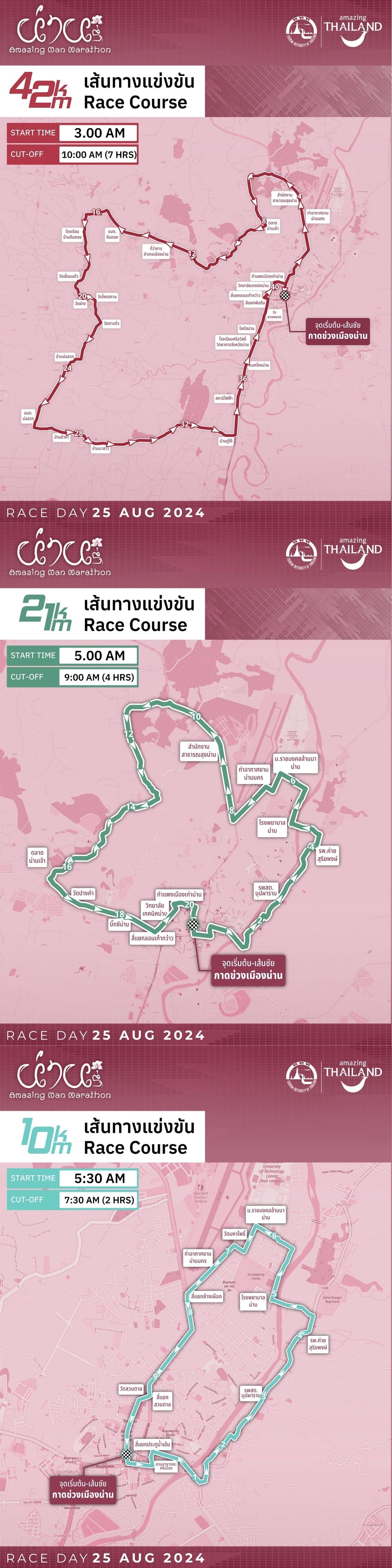 Nan Marathon Mappa del percorso
