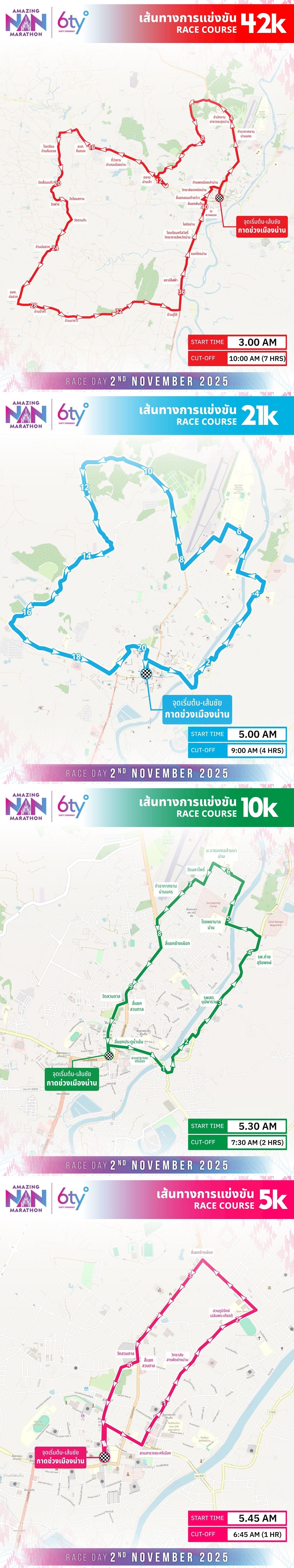 Nan Marathon Route Map