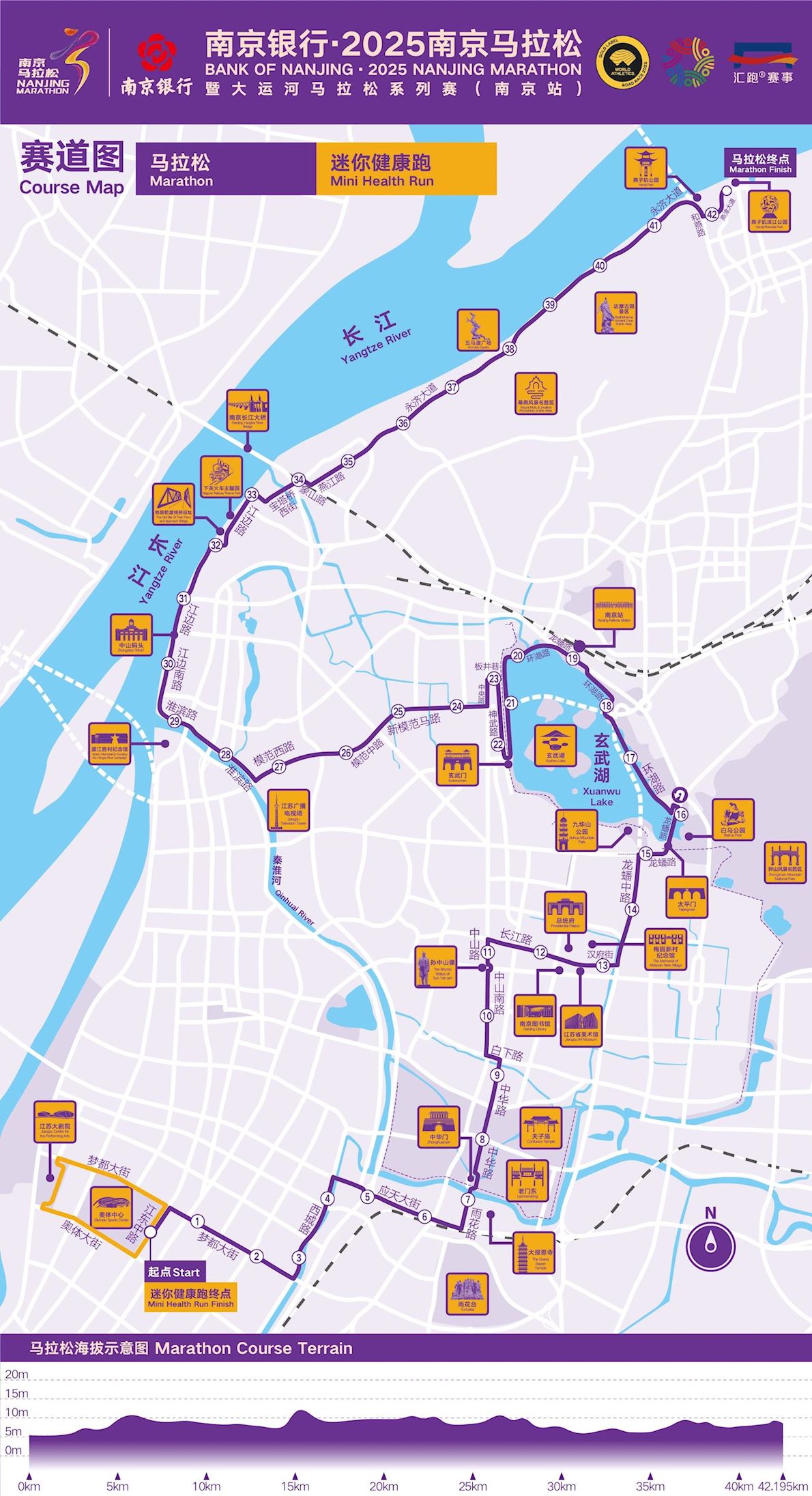 Nanjing Marathon MAPA DEL RECORRIDO DE