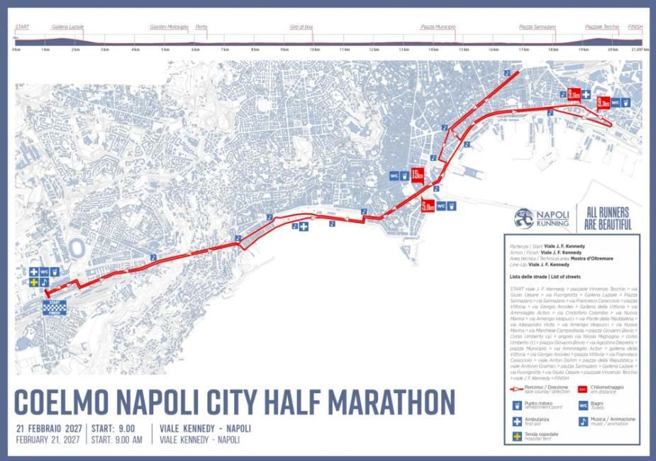 Napoli City Half Marathon Mappa del percorso