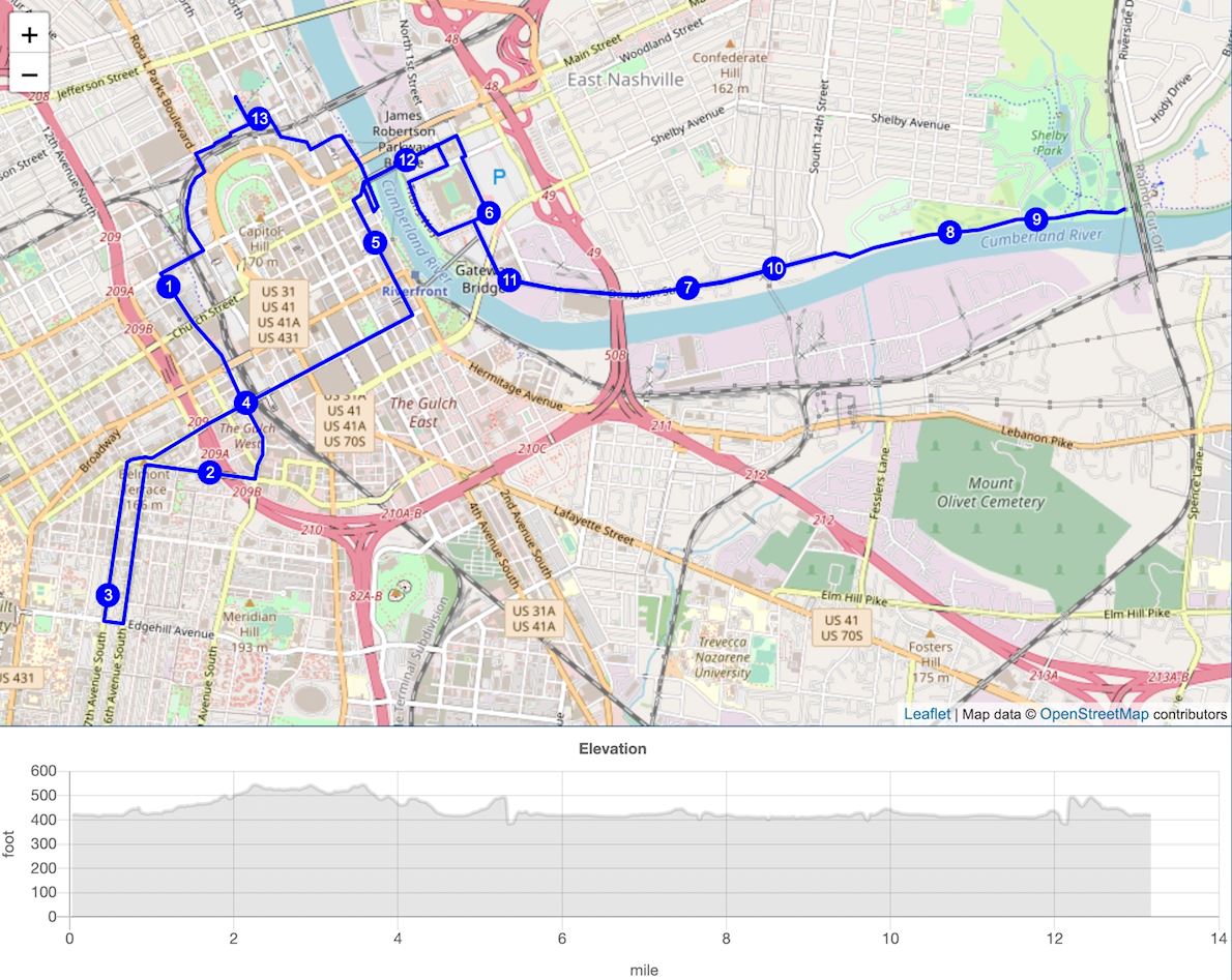 Nashville Half Marathon 1190 ?c=1649159785