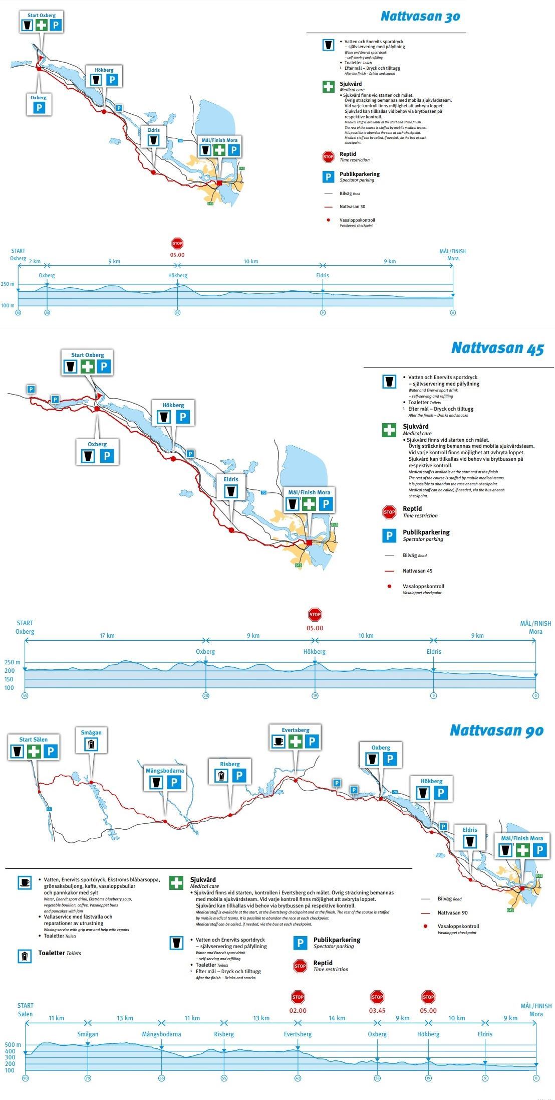 Nattvasan Mappa del percorso