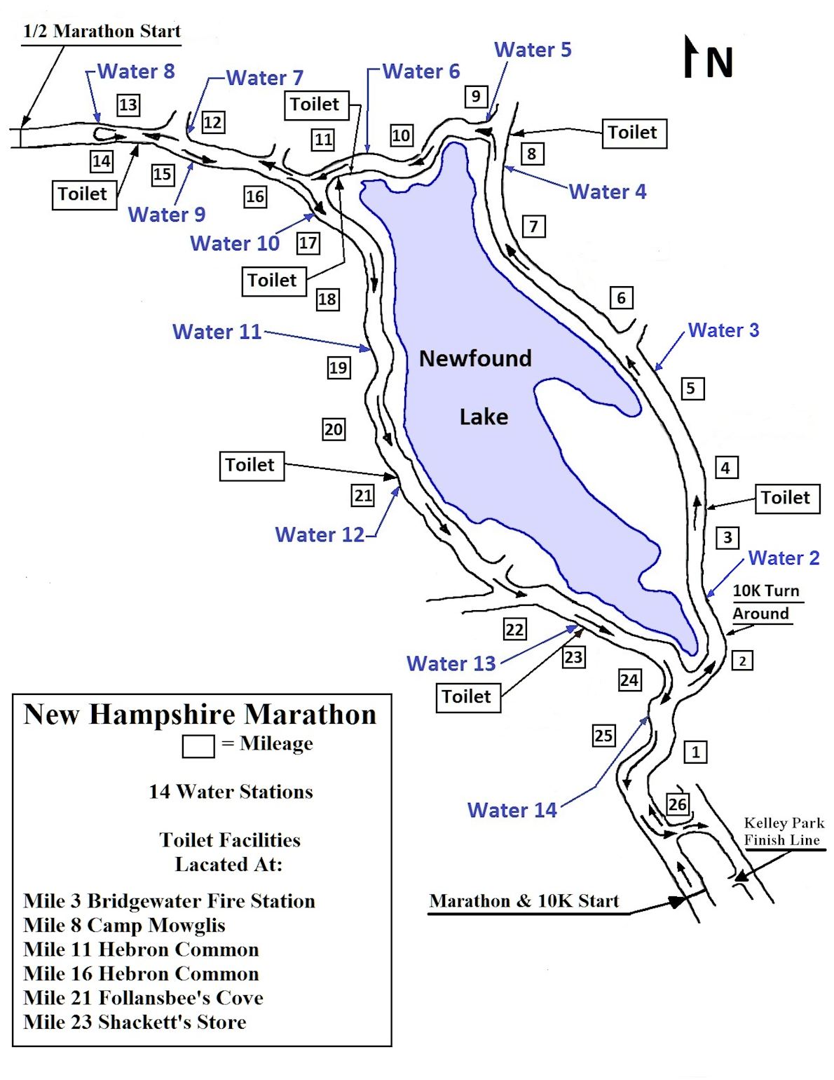 New Hampshire Marathon MAPA DEL RECORRIDO DE