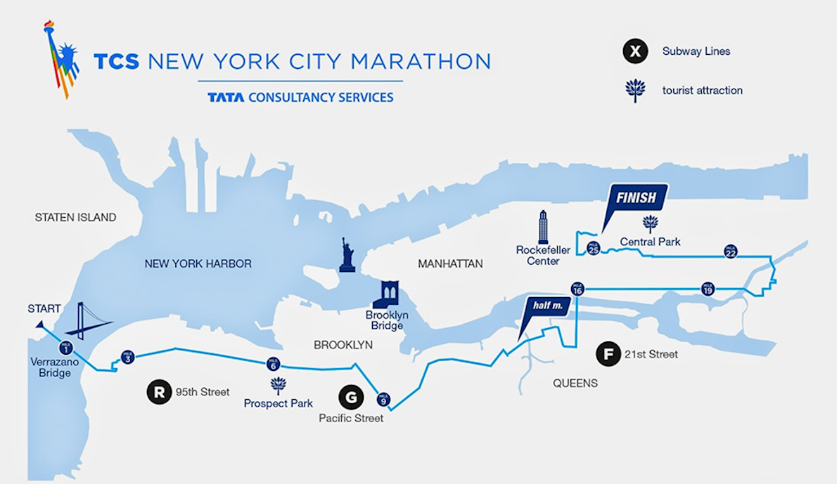 Nyc Marathon 2024 Registration Dates Yoshi Sherie