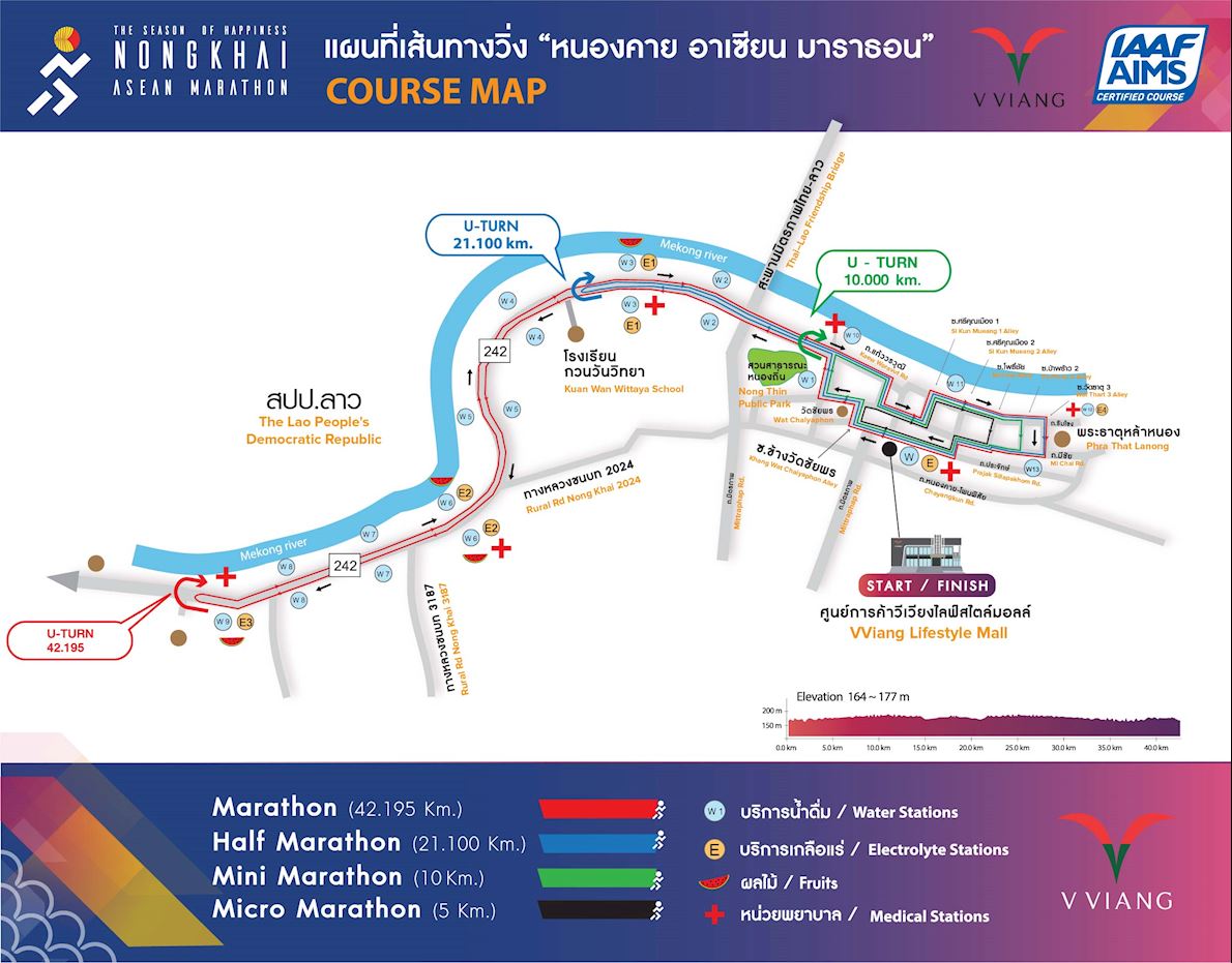 Nongkhai Asean Marathon Routenkarte