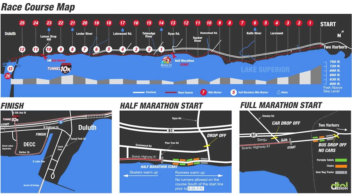 Northshore Inline Marathon Route Map