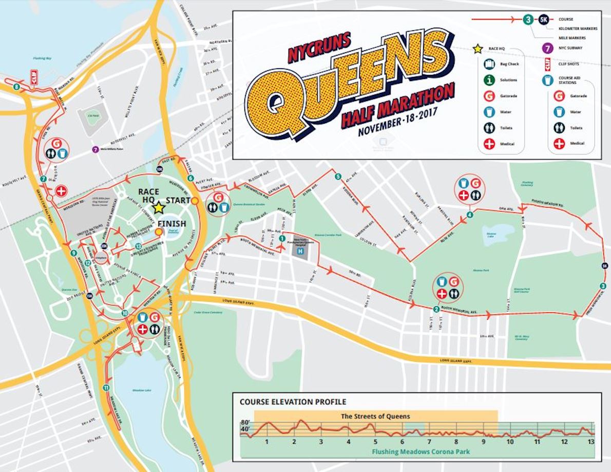 NYCRUNS Queens Half Marathon World's Marathons