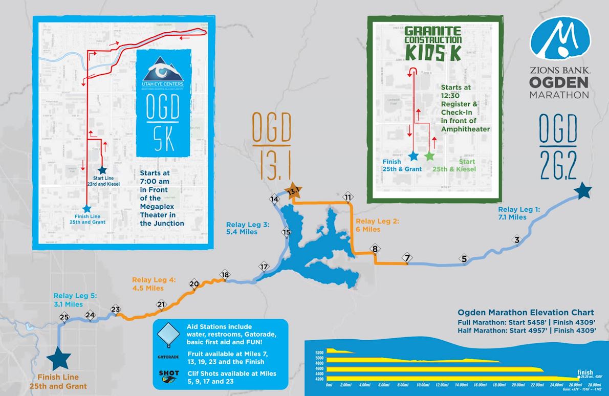 Ogden Marathon MAPA DEL RECORRIDO DE