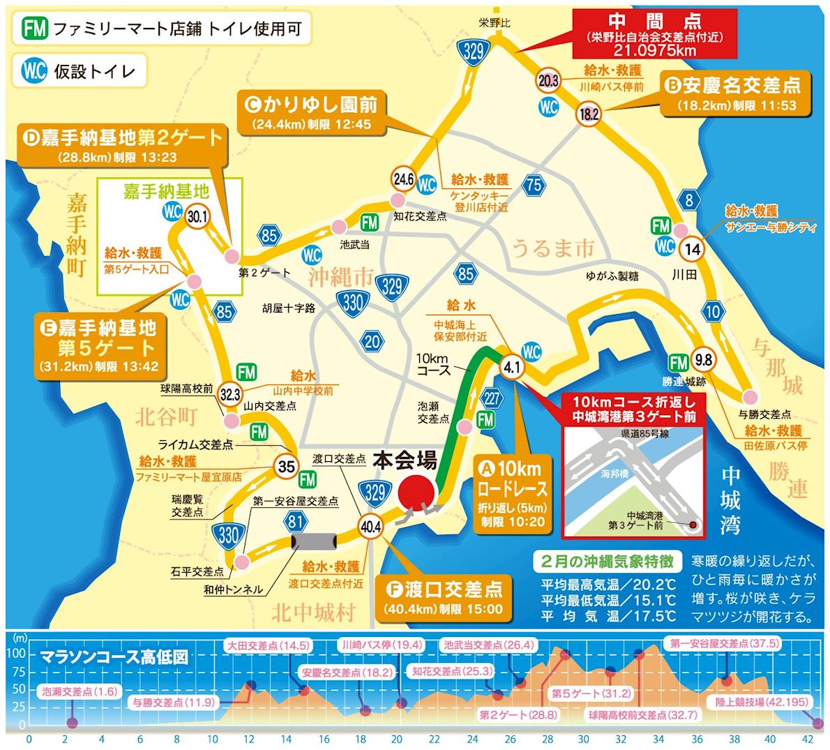 Okinawa Marathon MAPA DEL RECORRIDO DE