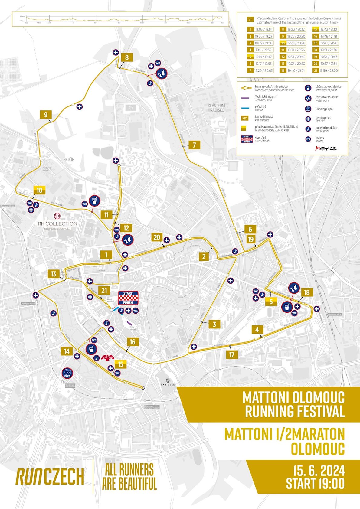 Mattoni Olomouc Half Marathon Mappa del percorso