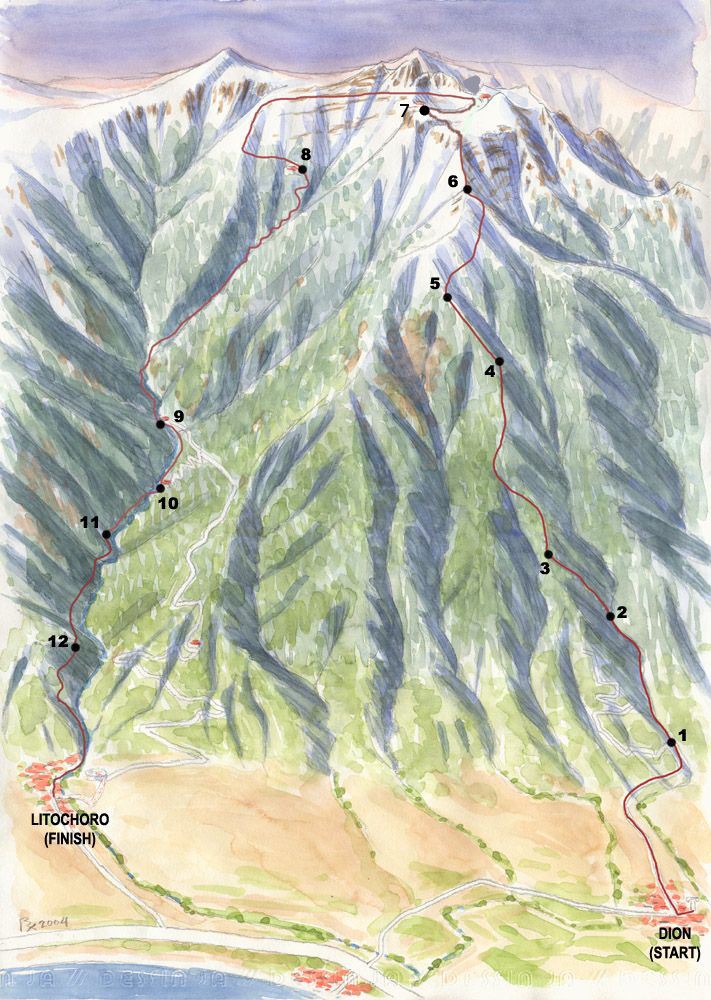 Olympus Marathon MAPA DEL RECORRIDO DE