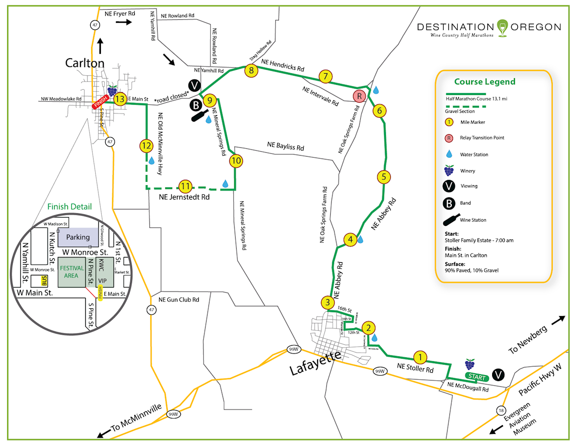 Willamette Valley Marathon and Half Marathon MAPA DEL RECORRIDO DE