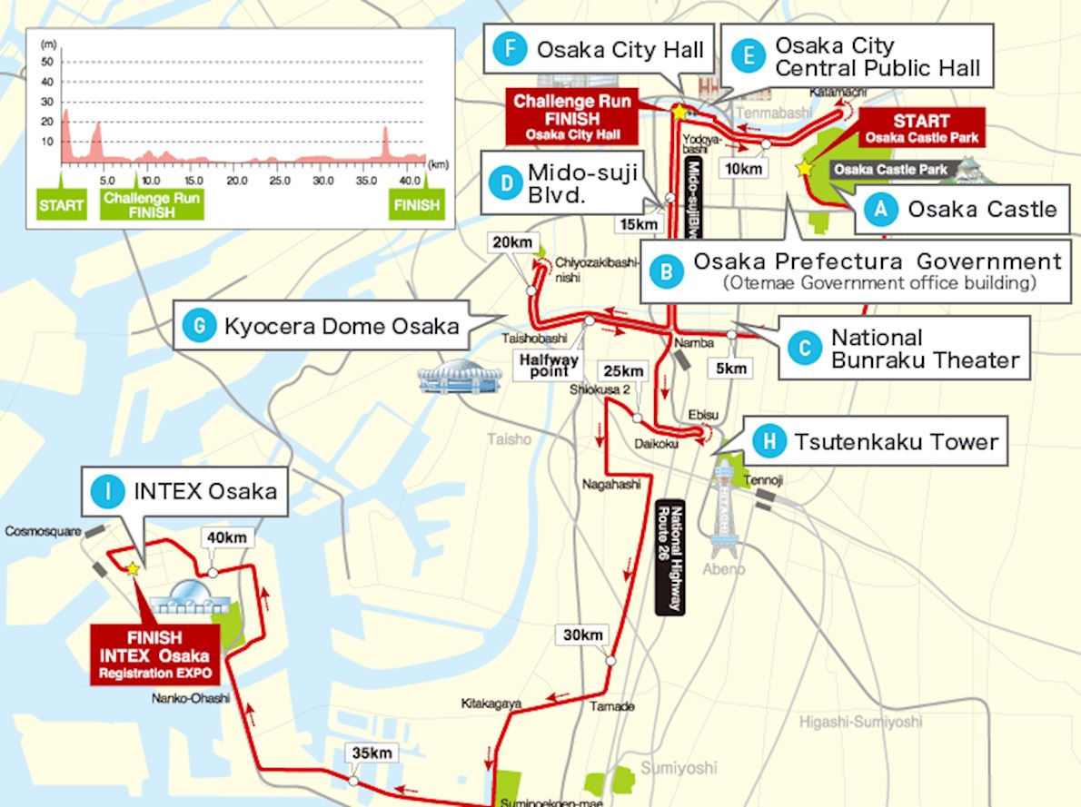 Osaka Marathon Mappa del percorso