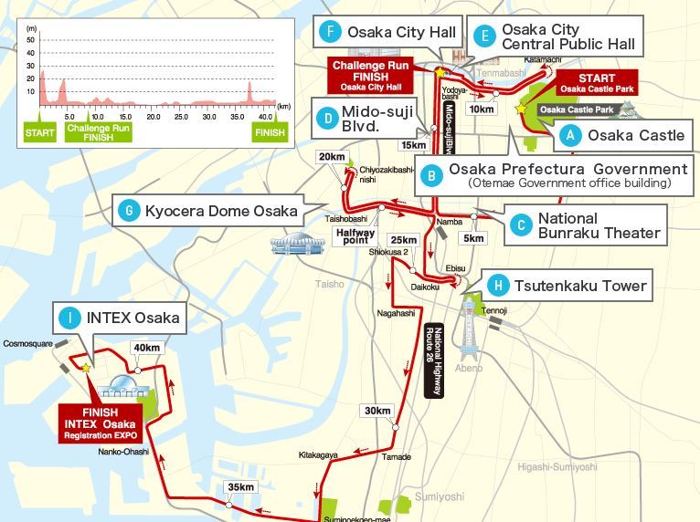Osaka Marathon 路线图