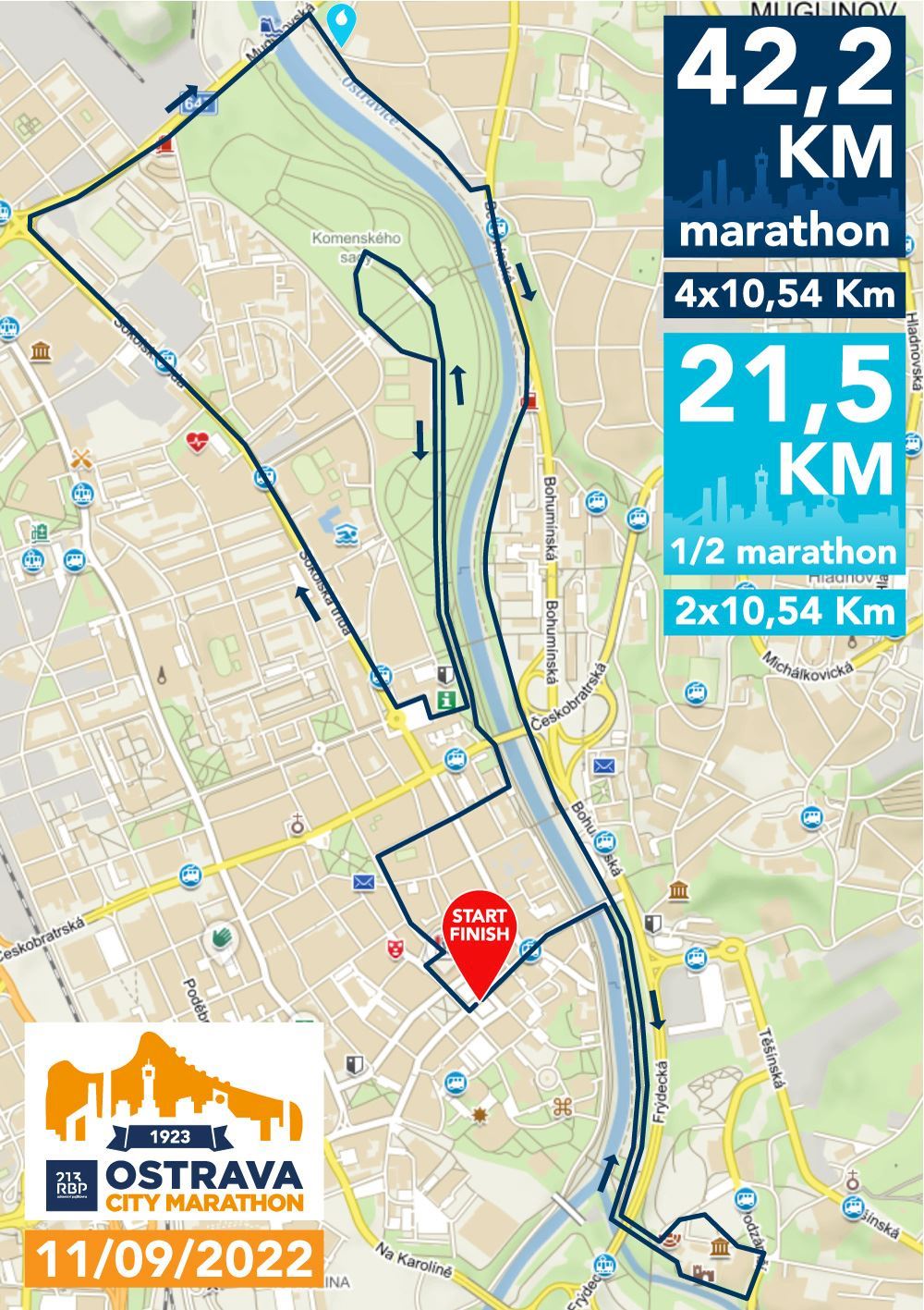 Ostrava City Marathon!!! 路线图