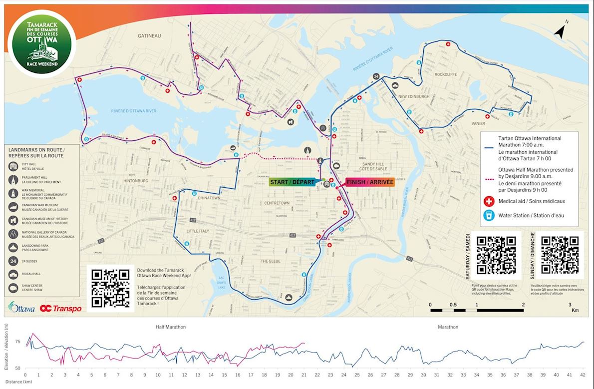 Tartan Ottawa International Marathon Routenkarte