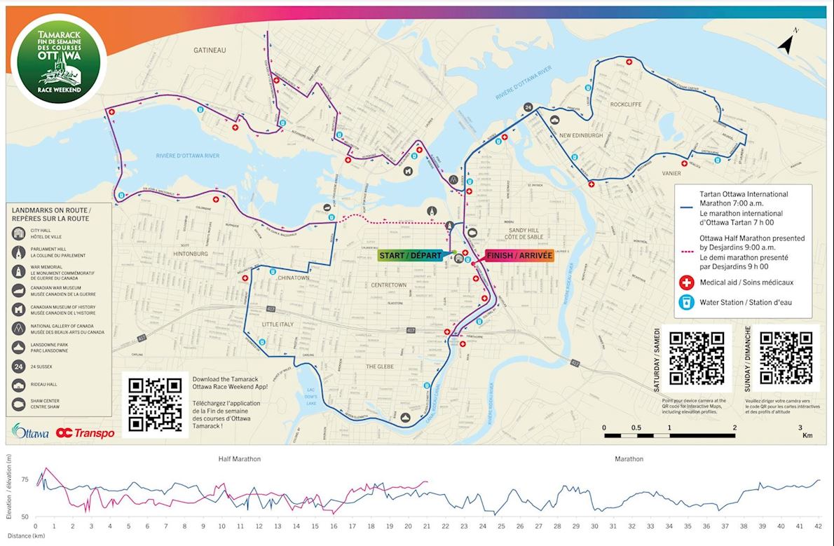 Tartan Ottawa International Marathon 路线图