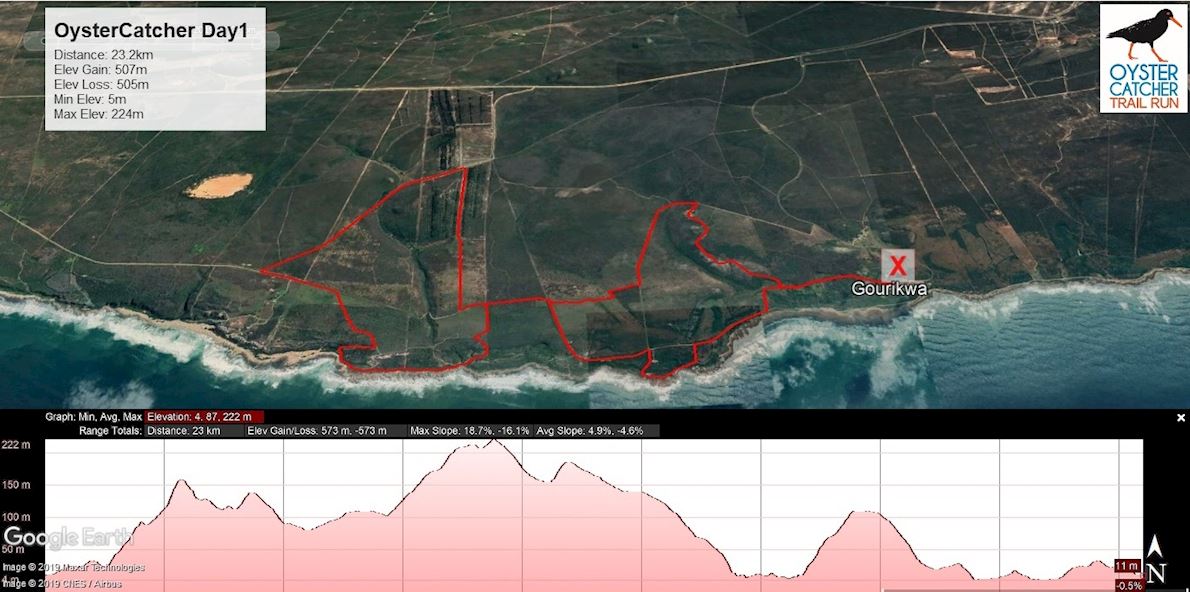 Oyster Catcher Trail Run Route Map