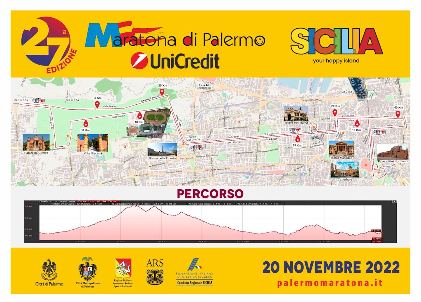 XXIX Palermo Marathon and Half Marathon, 17 Nov 2024