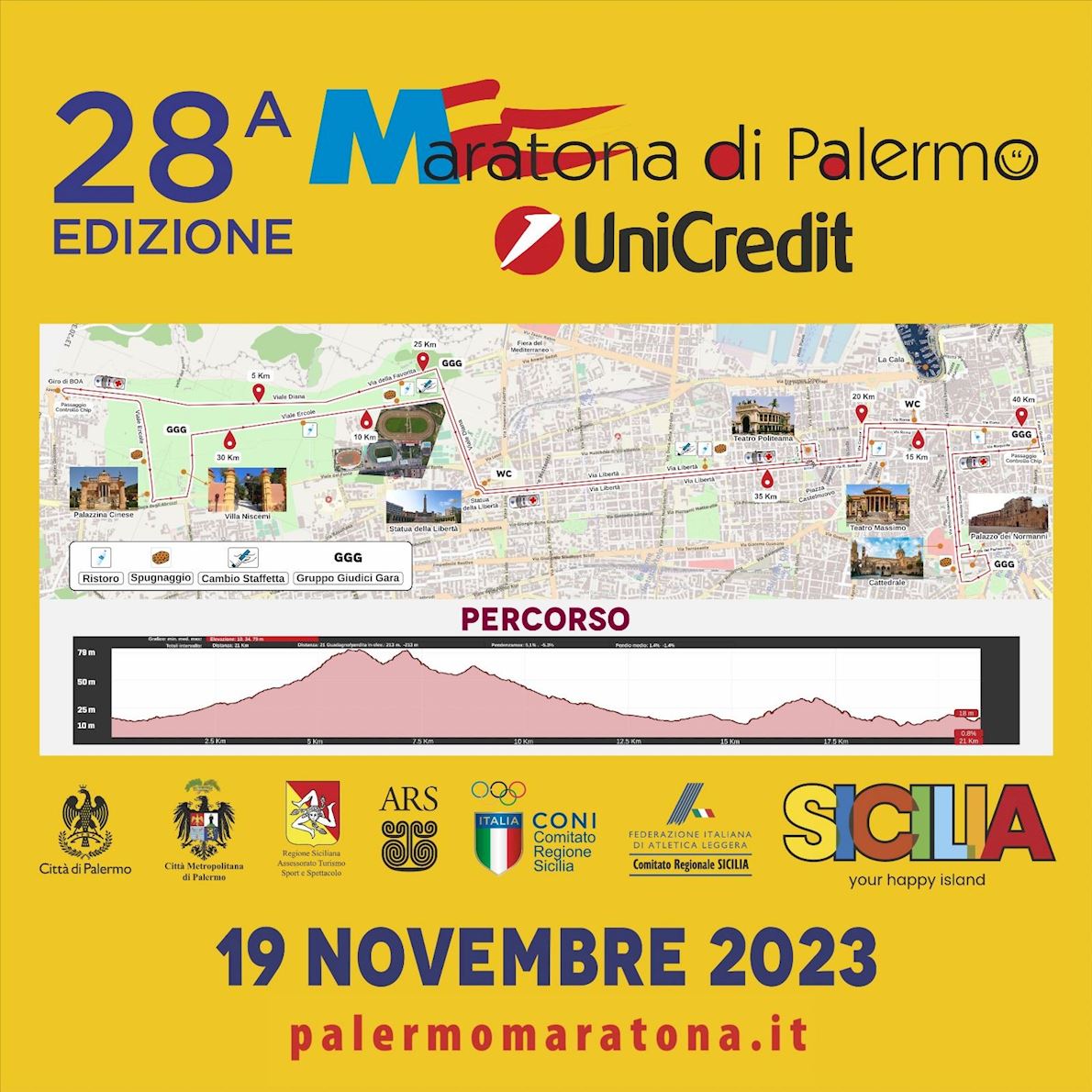 Palermo Marathon and Half Marathon 路线图