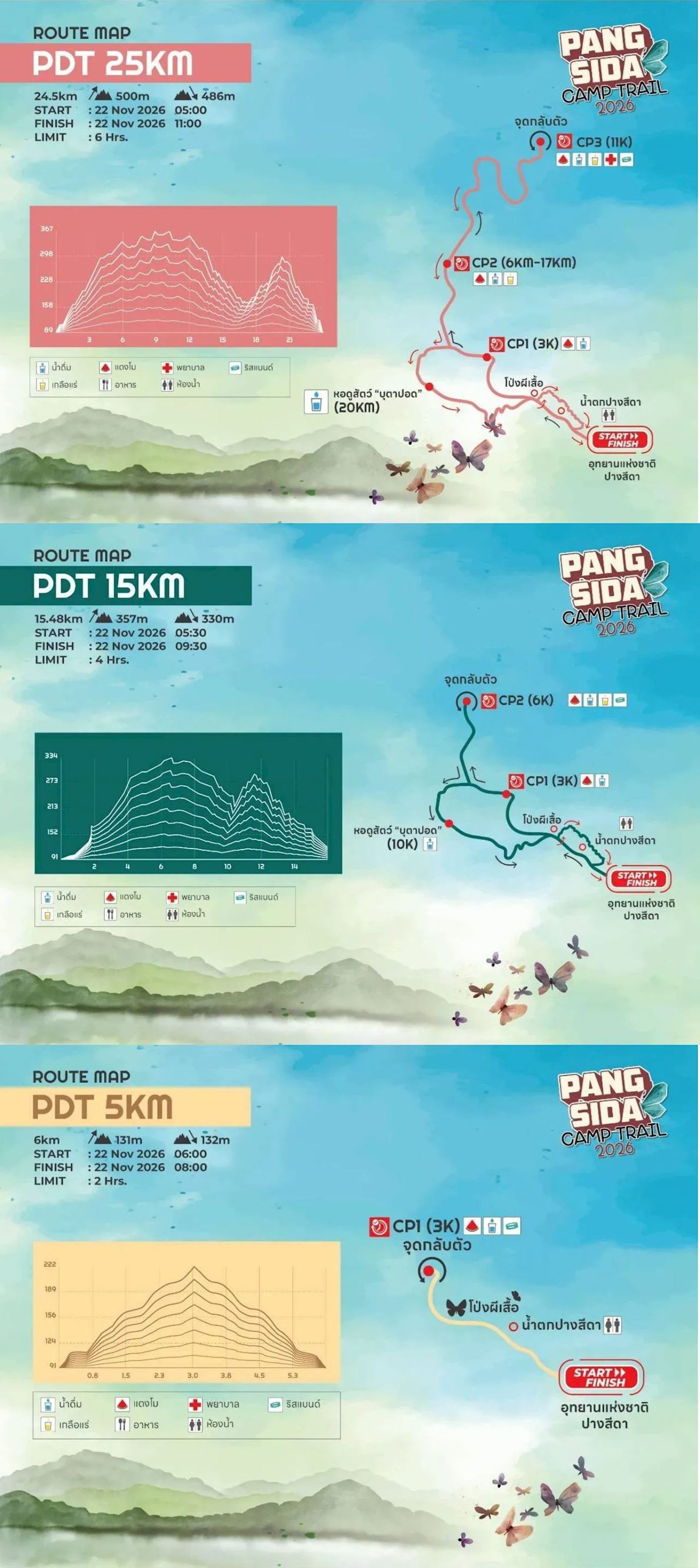 Pangsida Camp Trail Routenkarte