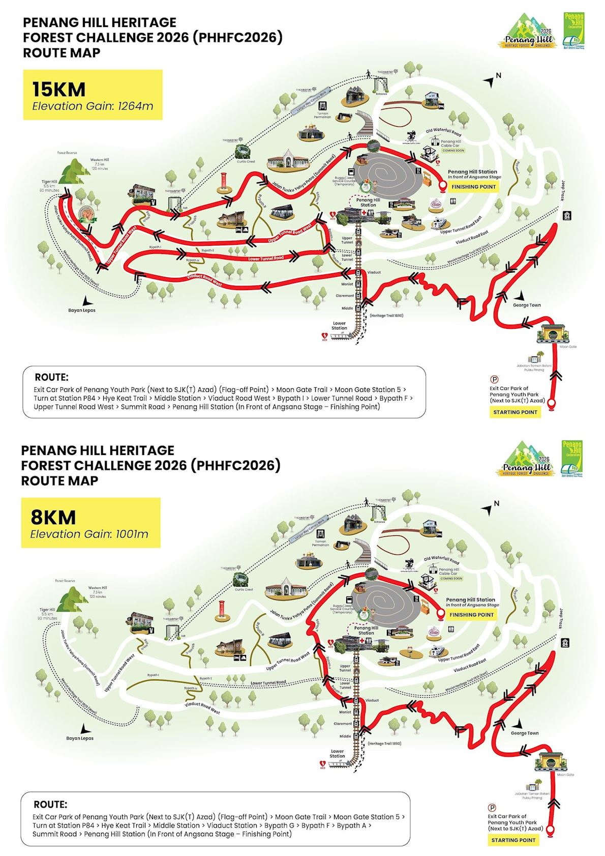 Penang Hill Heritage Forest Challenge Routenkarte