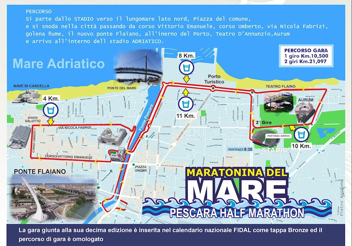 Maratonina del Mare (Pescara Half Marathon) Route Map