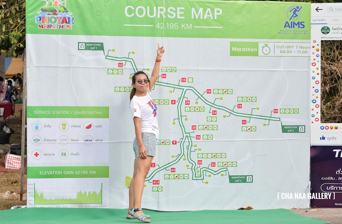 Photak Marathon MAPA DEL RECORRIDO DE