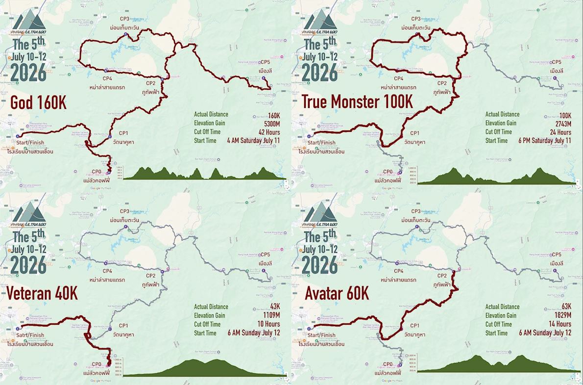 Phrae Ultra 100 路线图
