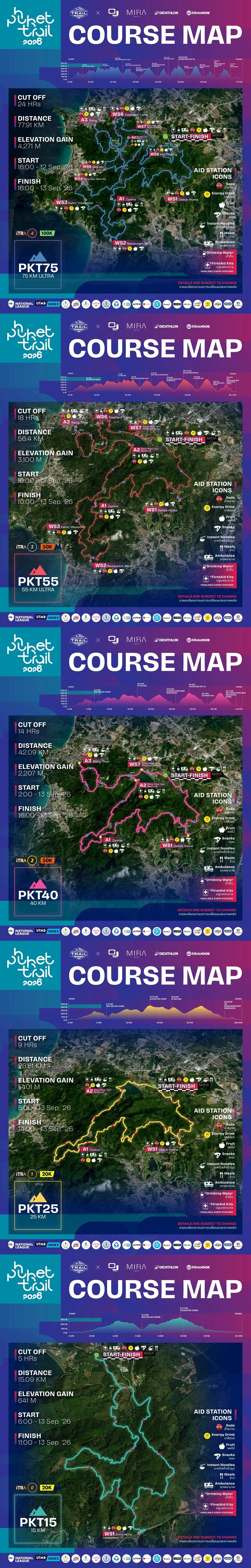 Phuket Trail Route Map