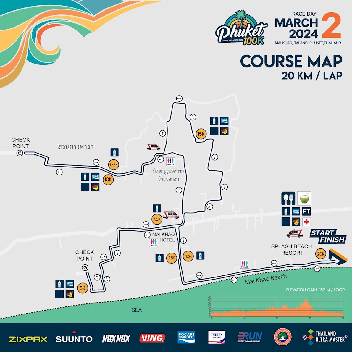 Phuket 100K Ultra Marathon Route Map