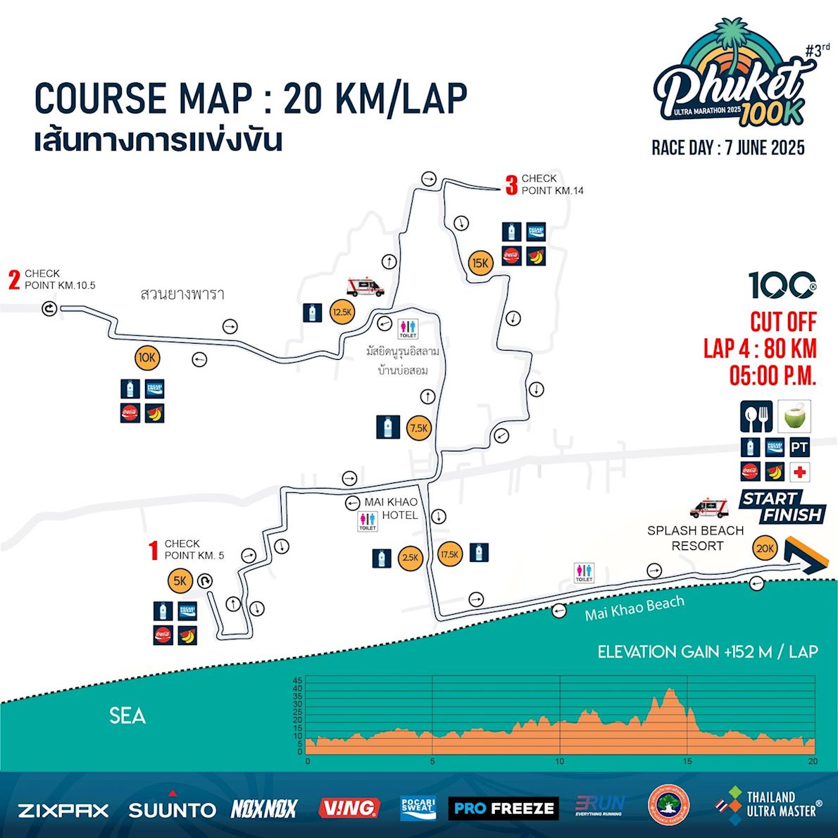 Phuket 100K Ultra Marathon Route Map