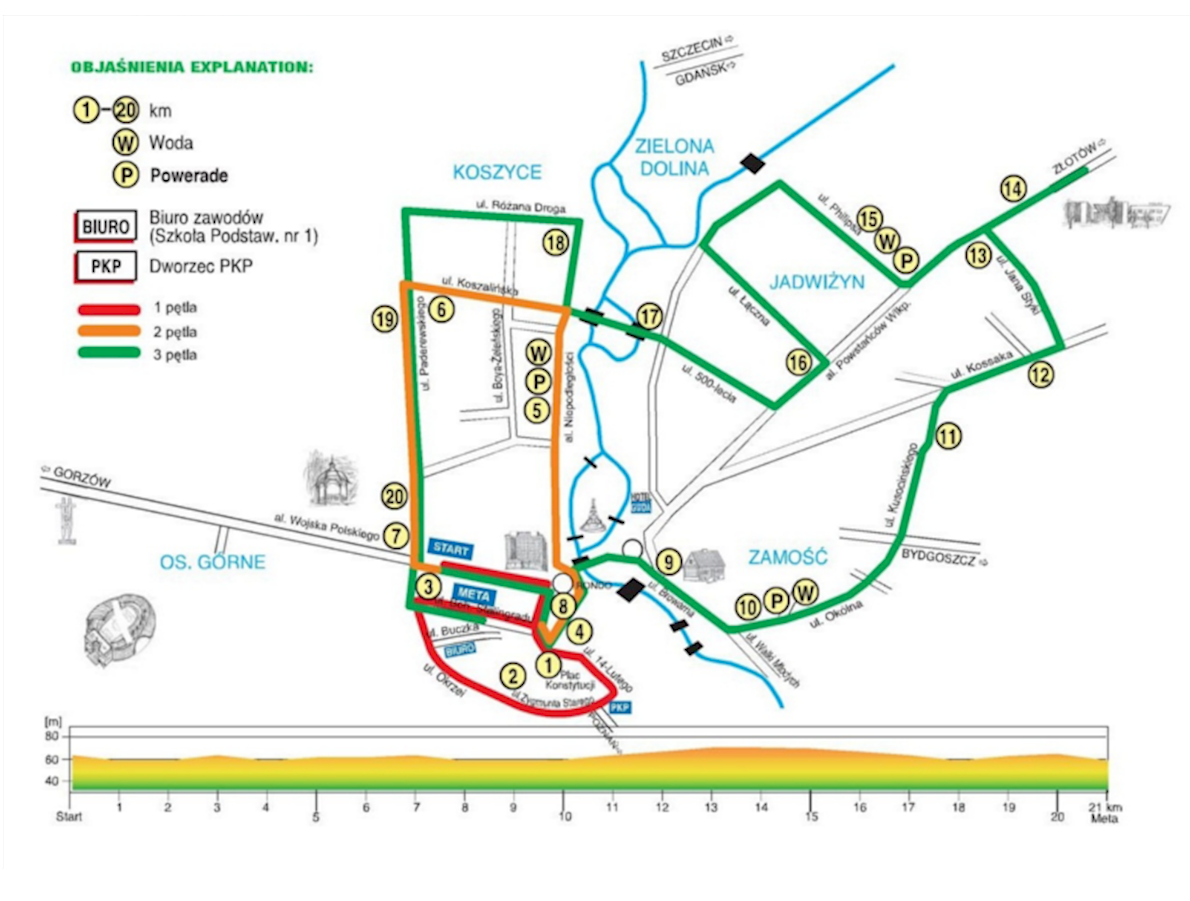 Pila Half Marathon ITINERAIRE