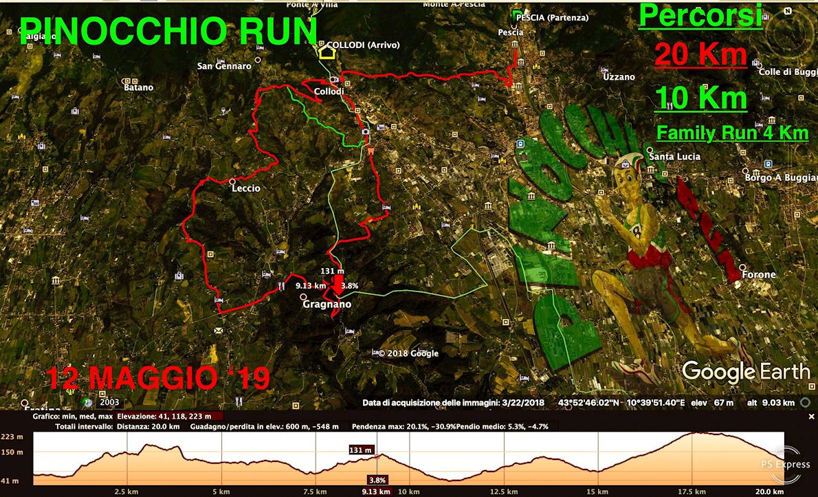 Pinocchio Run MAPA DEL RECORRIDO DE