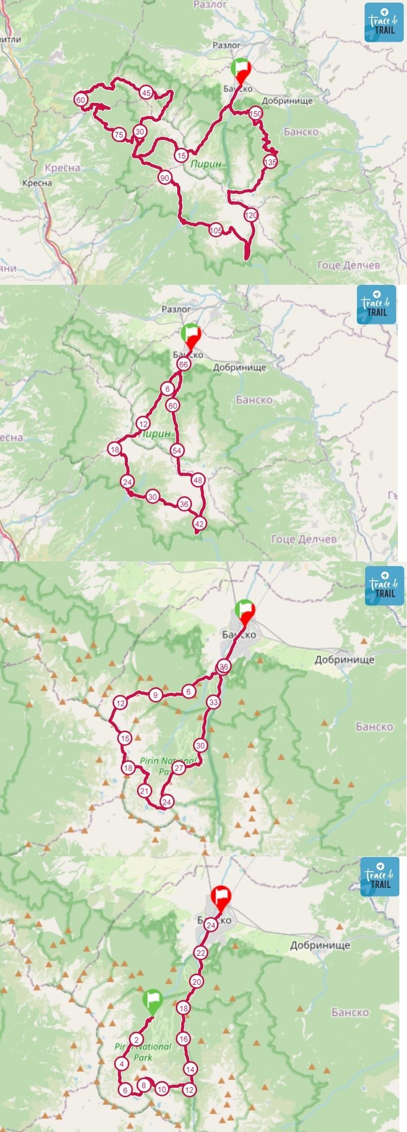 Pirin Ultra MAPA DEL RECORRIDO DE