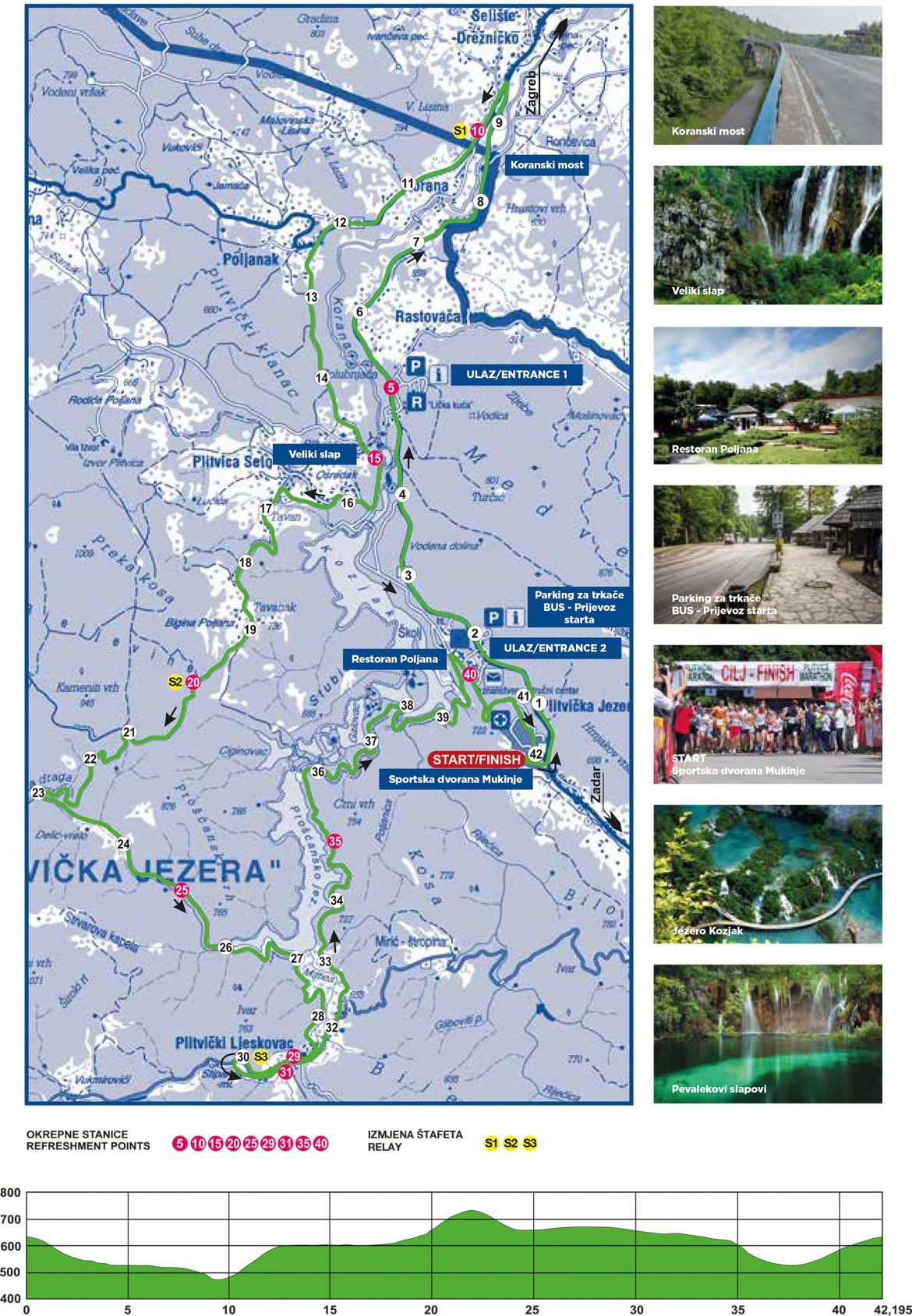 Plitvice Lakes Marathon, Nov 15 2020 World's Marathons