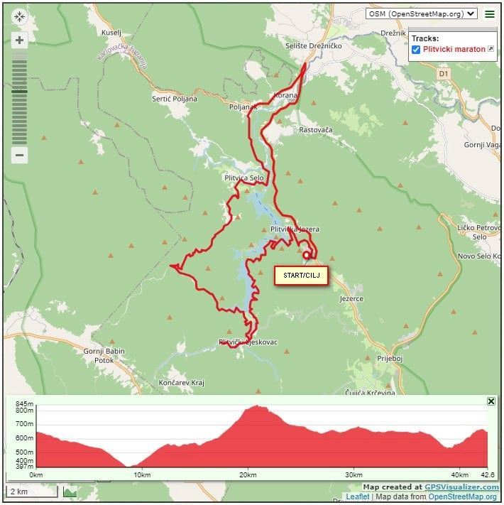 Plitvice Marathon MAPA DEL RECORRIDO DE