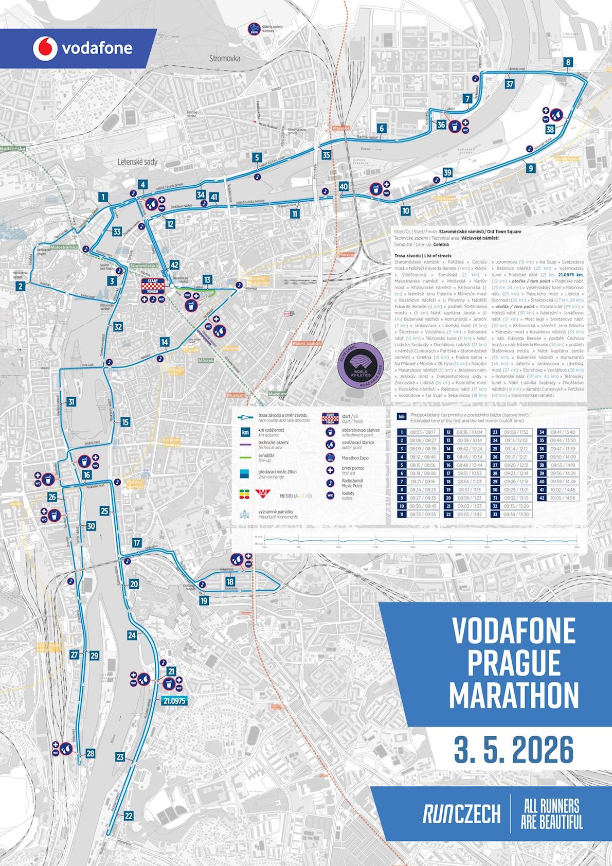 Vodafone Prague Marathon MAPA DEL RECORRIDO DE