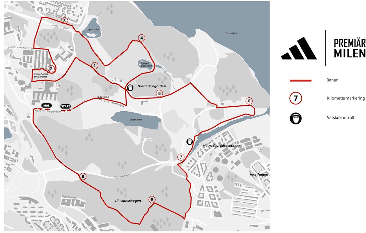 adidas Premiärmilen Route Map