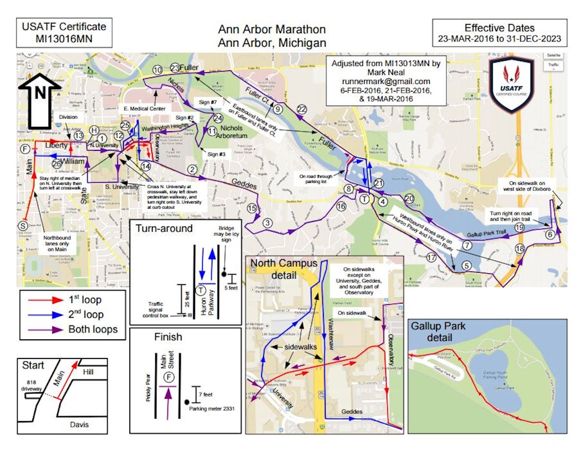 Probility Ann Arbor Marathon World's Marathons