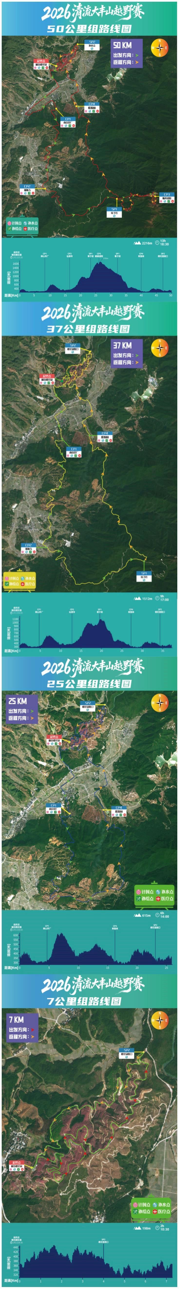 Qingliu Dafeng Mountain Trail 路线图