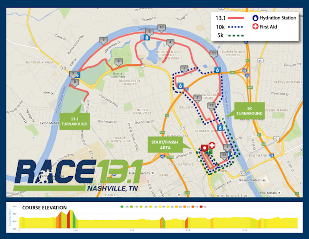 Race 13.1 Nashville Half Marathon World's Marathons