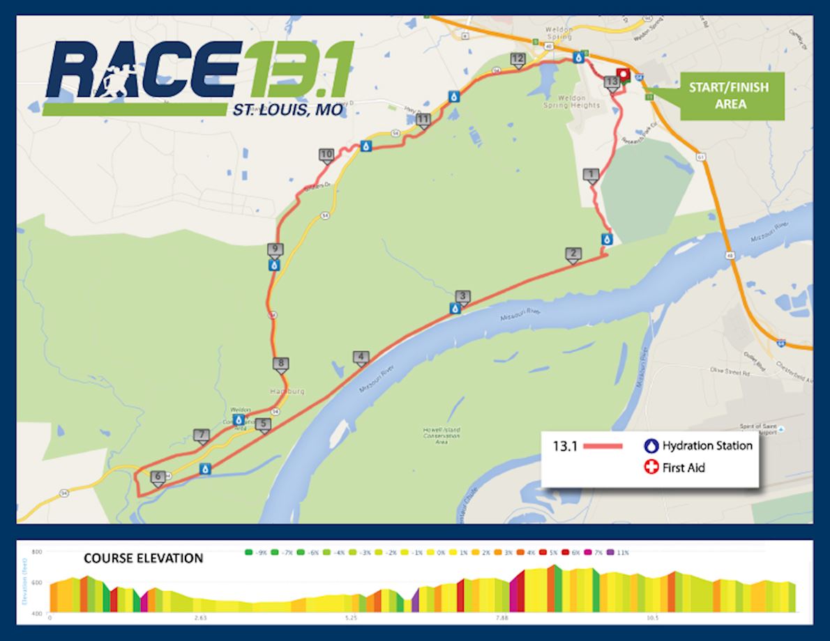 Race 13.1 St. Louis Half Marathon | World&#39;s Marathons