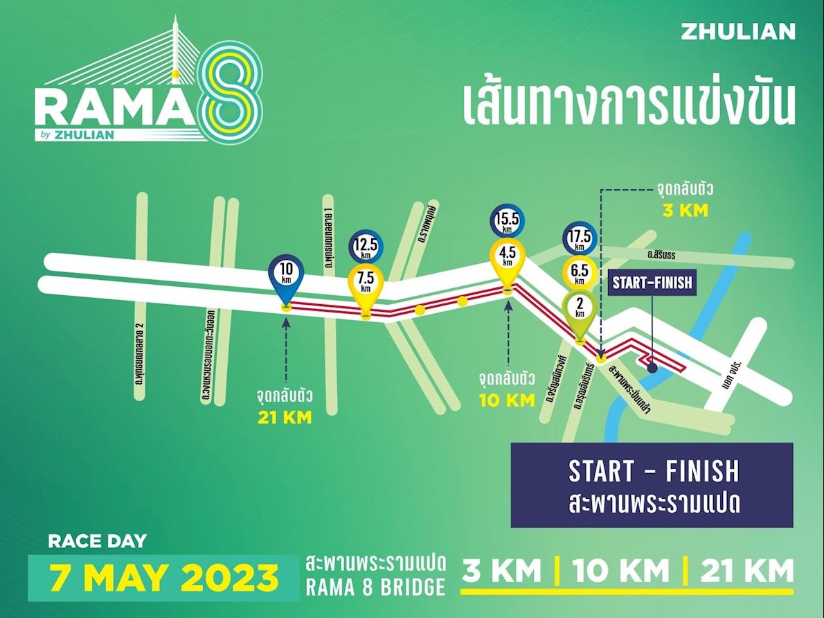 Rama 8 by Zhulian Mappa del percorso