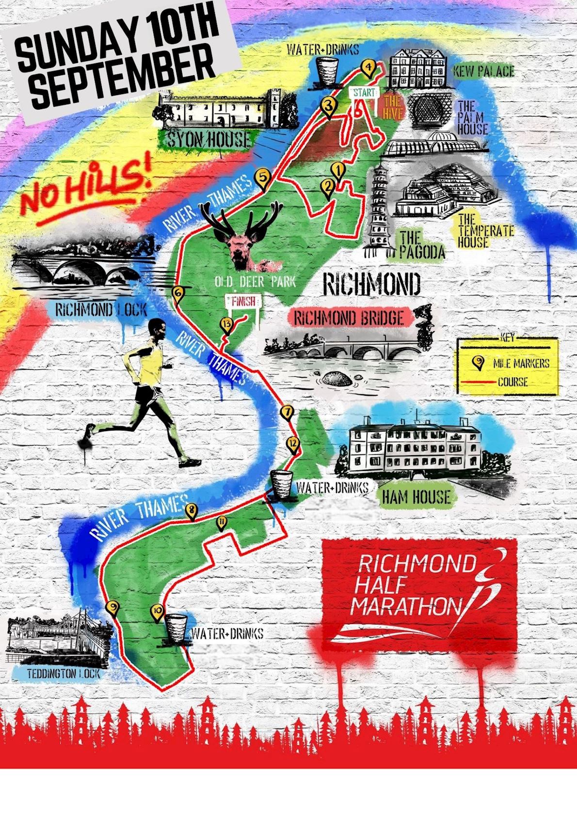 Richmond Runfest Route Map
